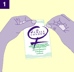 Dibujo de dos manos abriendo un envoltorio de un preservativo femenino