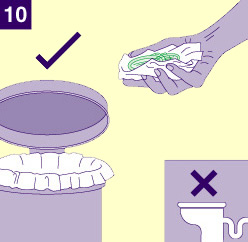 Dibujo introduciendo el preservativo femenino en el cubo de la basura